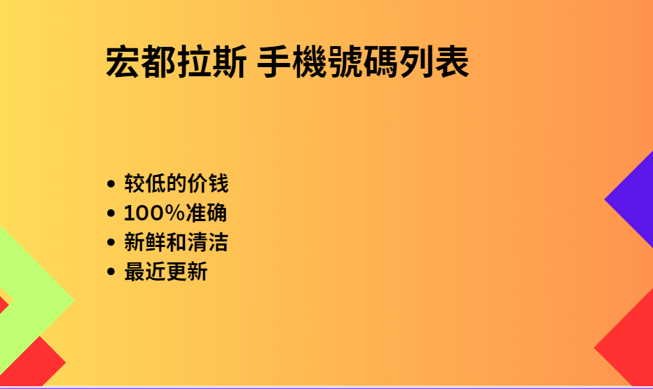 宏都拉斯 手機號碼列表